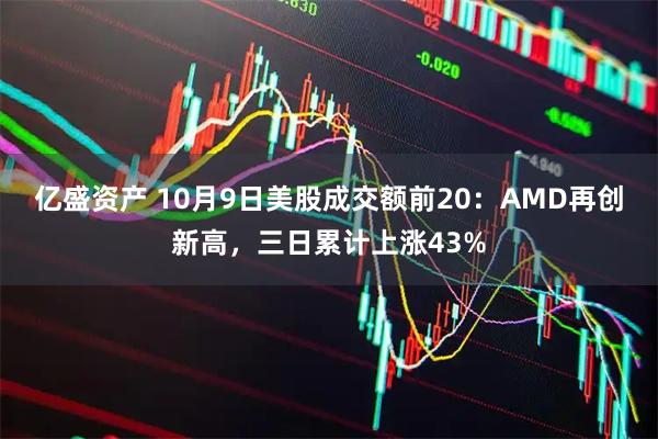 亿盛资产 10月9日美股成交额前20：AMD再创新高，三日累计上涨43%