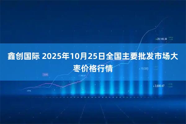 鑫创国际 2025年10月25日全国主要批发市场大枣价格行情